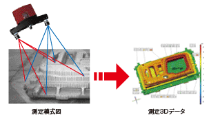 参考画像